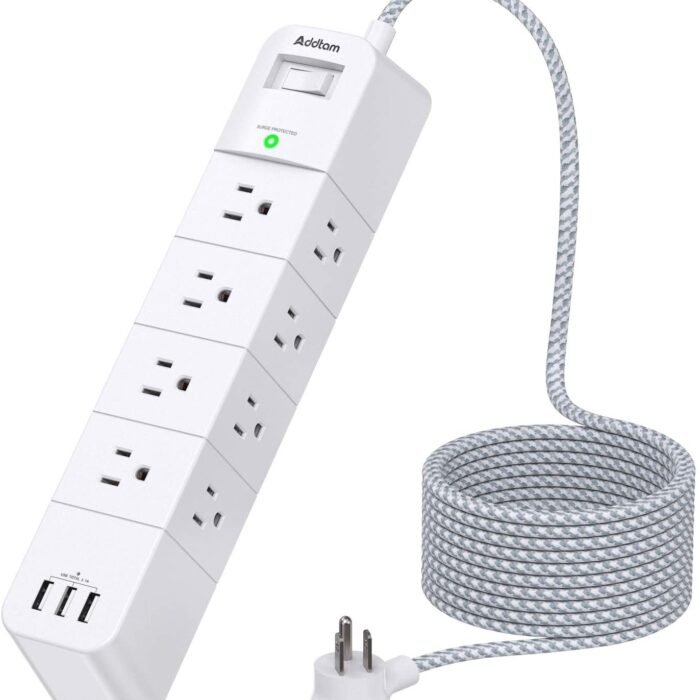 power strip price