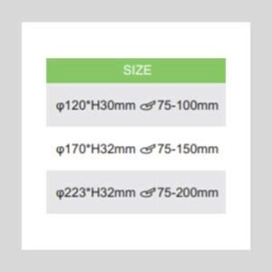 SIZES