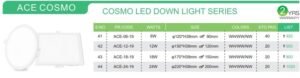 ACE COSMO PRICE LIST