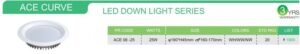 LED DOWN LIGHT SERIES DETAILS