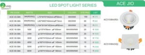 LED SPOT LIGHT SERIES DETAILS