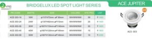 BRIDGELUX LED SPOT LIGHT SERIES SIZES DETAILS 