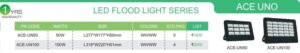 LED FLOOD LIGHT SERIES DETAILS