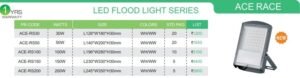 LED FLOOD LIGHT SERIES DETAILS