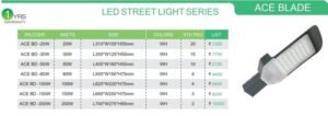 LED STREET LIGHT SERIES DETAILS