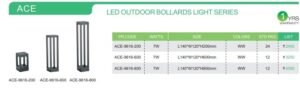 ACE | LED OUTDOOR BOLLARDS LIGHT SERIES-