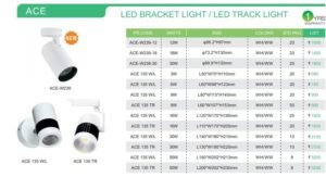 LED BRACKET LIGHT
