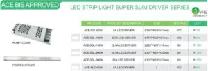 LED STRIP LIGHT SUPER SLIM DRIVER